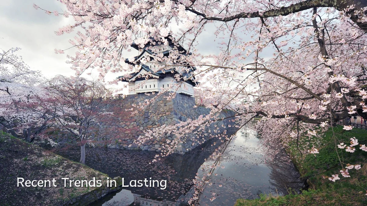 Recent Trends in Lasting
