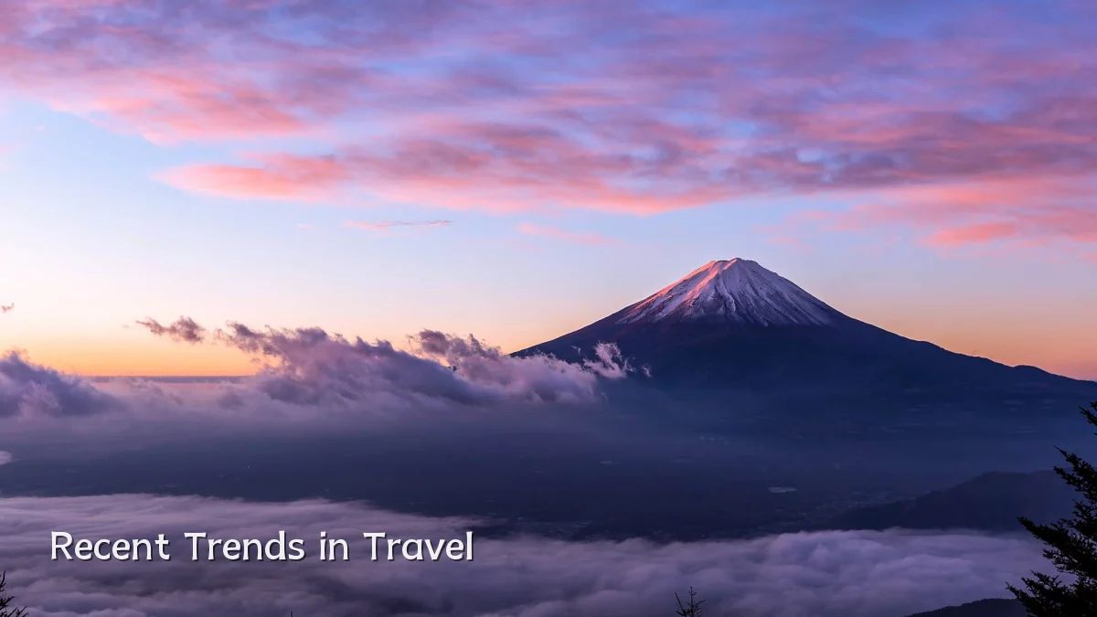 Recent Trends in Travel